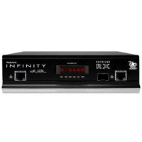 AdderLink Infinity Dual Adder digitaler DVI KVM Extender und Matrix Switch