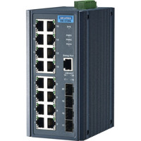 EKI-2720G-4FI Gigabit unmanaged Industrie Switch mit 20 Ports und erweiterter Betreibstemperatur von Advantech
