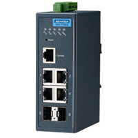 EKI-7706G-2F Ethernet Managed redundanter industrieller Switch mit 4 Gigabit Ethernet und 2 SFP Ports von Advantech