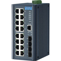 EKI-7720E-4FI industrieller Managed Switch mit 16 Fast Ethernet und 4 SFP Ports von Advantech