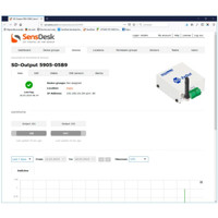 SD-2xOut Monitoring Lösung über SensDesk mit PoE, WLAN und Ethernet von HW Group SensDesk Geräte Anzeige