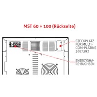 Skizze der Rückseite einer Multi Sentry MST 100 Online USV Anlage von Riello UPS.