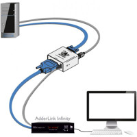 Adder DVA VGA zu DVI-D Video Konverter