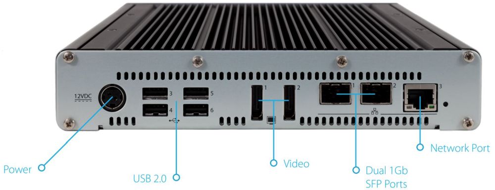 AdderLink Infinity 3000 Dual-Head USB 2.0 IP KVM Extender von Adder back