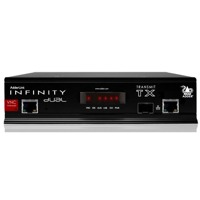 AdderLink Infinity Dual 2112T Adder Digitaler KVM Extender Matrix Switch mit VNC Remote Access