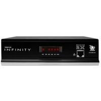 AdderLink Infinity Adder TCP/IP Netzwerk DVI, USB, Audio KVM Extender und Matrix KVM Switch