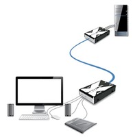 AdderLink X-DVI Pro Adder DVI KVM Extender