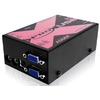 AdderLink X-USB PRO AdderLink X-USB PRO