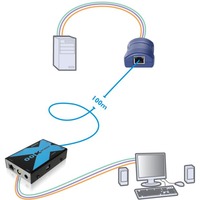 AdderLink X100 Adder KVM Extender