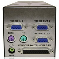 AdderLink X2 MultiScreen Adder Dual Head Quad Head CATx KVM Extender