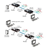 AdderLink X2 Silver Adder CATx KVM Extender