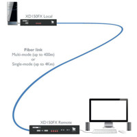 AdderLink XD150FX Adder Glasfaser KVM Extender