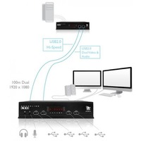 AdderLink XD522 Adder DisplayPort KVM Extender