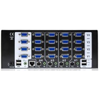 AdderView Pro 4 VGA MultiSreen Adder Dual, Triple und Quad Head KVM Switch