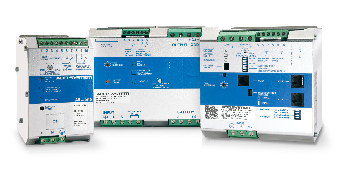 DC-USV Adelsystem