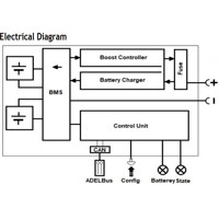 BAT 12Wh LI-Ion 12V und 24V DC USV Lithium Ion Batterie von ADEL System elektrisches Diagramm