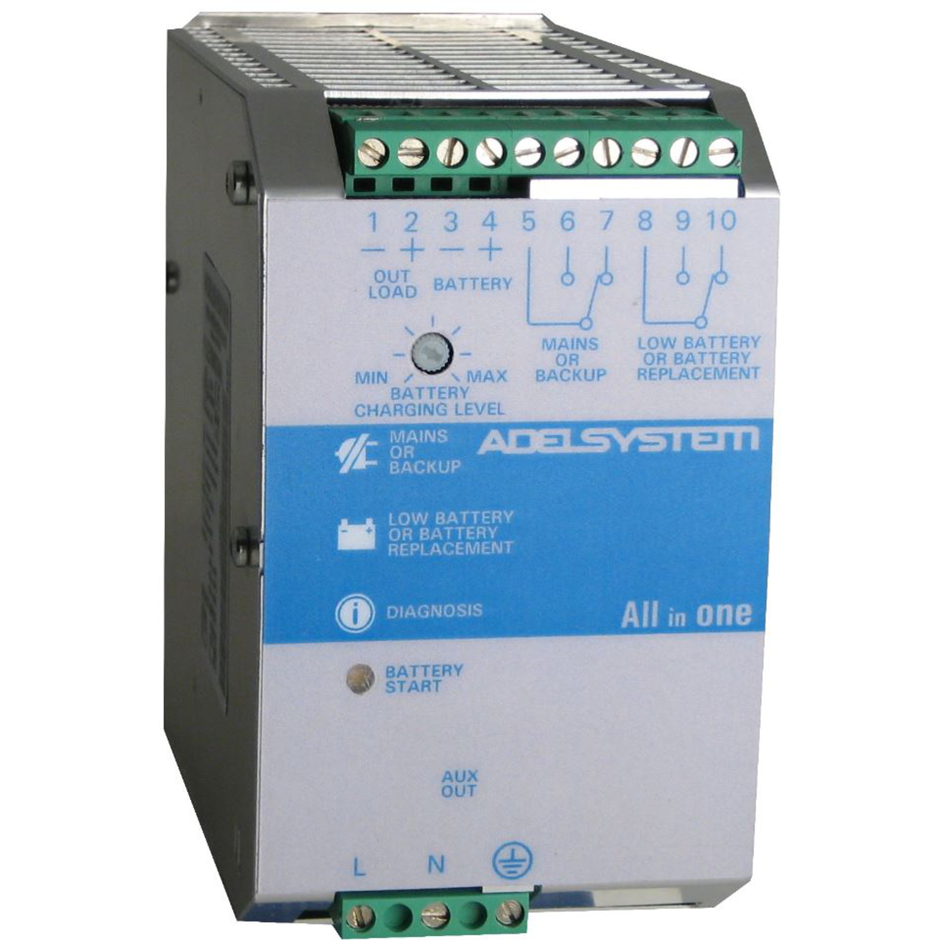 CBI12 DC DIN-Rail USV Anlagen ADEL system - BellEquip