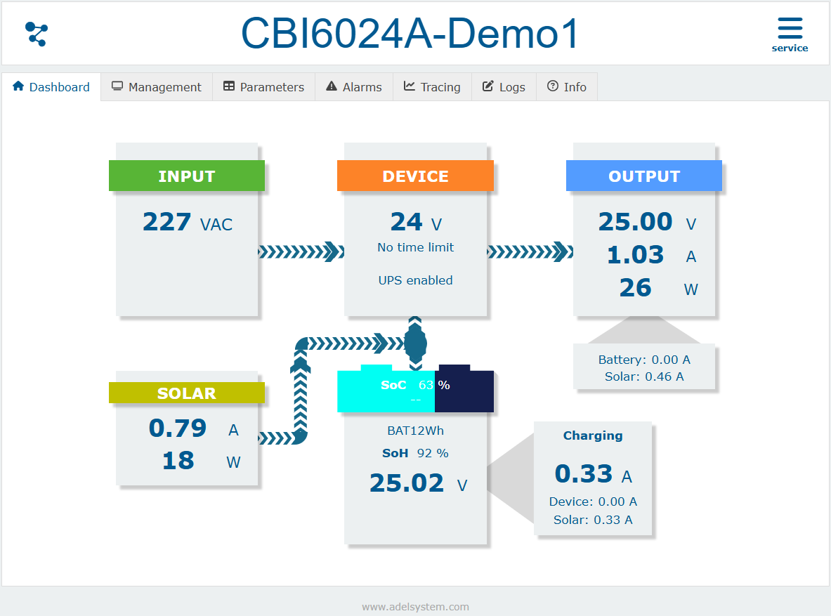 webserver