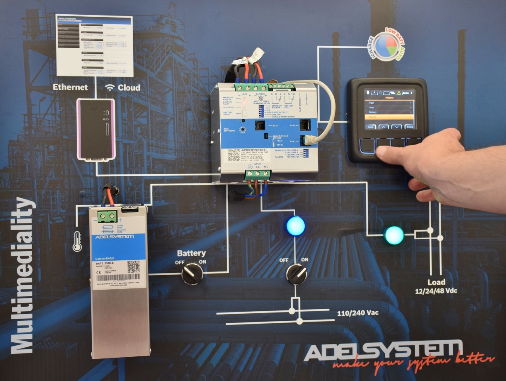 ADEL System Testinstallation - DC-USV mit Multifunktionsdisplay überwachen