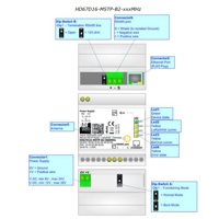 Darstellung des HD67D16-MSTP-B2 LoRaWAN BACnet Koverter von ADFweb