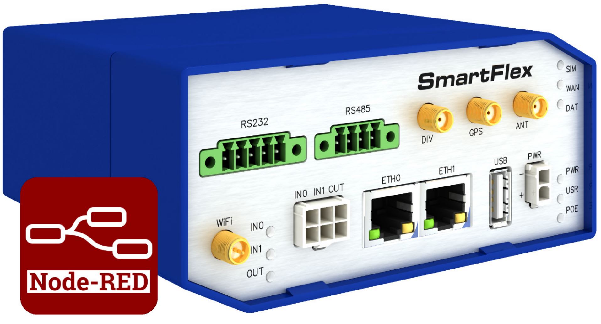 Smartflex Router mit Node-RED