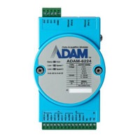 ADAM-6224 Analog I/O Modbus TCP Modul mit 4 analogen Ein- und Ausgängen von Advantech.