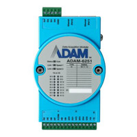 ADAM-6251 I/O Modul mit Kaskadierfunktion von Advantech mit  16 digitalen Eingängen.
