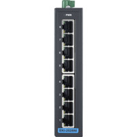 EKI-2528NI Unmanaged 8-Port PROFINET Switch von Advantech Front