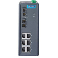 EKI-2728M Advantech 6GE+2G Multi-Mode Fiber Port Unmanaged Gigabit Ethernet Switch