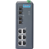 EKI-2728SI Unmanaged Netzwerk Switch mit 6x Gigabit Ethernet RJ45 und 2x Singlemode SC Ports von Advantech Front