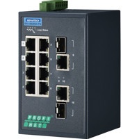 EKI-5629CI-PN Managed Protokoll Switch mit Profinet Unterstützung von Advantech