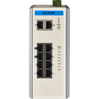 EKI-5729P 8GE PoE+ 2G Unmanaged Industrie Ethernet Switch von Advantech