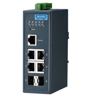 EKI-7706 Ethernet Managed redundante industrielle Switches mit 6 Ports von Advantech Rechts
