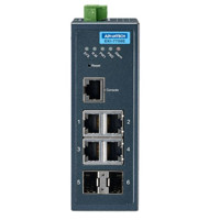 EKI-7706E-2FI Ethernet Managed redundanter industrieller Schalter mit 4 Fast Ethernet und 2 SFP Ports von Advantech