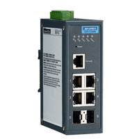 EKI-7706E-2FI Ethernet Managed redundanter industrieller Schalter mit 4 Fast Ethernet und 2 SFP Ports von Advantech von Links