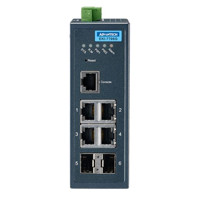 EKI-7706G-2F Ethernet Managed redundanter industrieller Switch mit 4 Gigabit Ethernet und 2 SFP Ports von Advantech Front