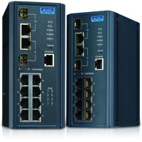 EKI-7710 Serie Managed Ethernet Schalter mit 10 Anschlüssen von Advantech