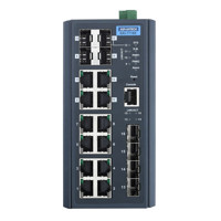 EKI-7716E-4F4C/4CI industrielle verwaltete Netzwerkschalter mit 16 Ports von Advantech Front