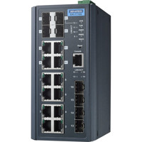 EKI-7716G-4F4C Combo Port Managed Industrie Switch mit 8 Gigabit Ethernet, 4 SFP und 4 Kupfer/SFP Combo Ports von Advantech