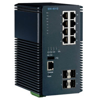 EKI-9312 Advantech Gigabit Managed Ethernet Switches