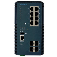 EKI-9312 Advantech Gigabit Managed Ethernet Switches