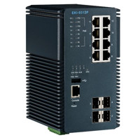EKI-9312P Advantech PoE Gigabit Managed Ethernet Switches