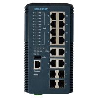 EKI-9316P Advantech PoE Gigabit Managed Ethernet Switch