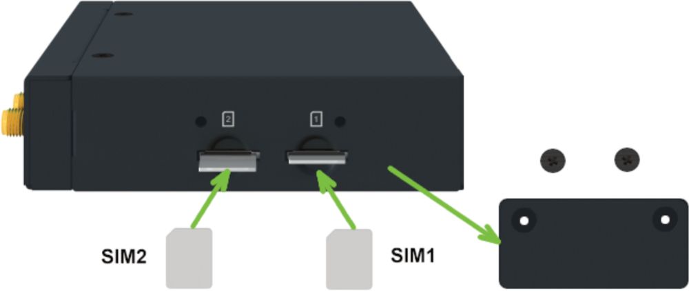 ICR-2452 industrieller RedCap 5G Router von Advantech SIM-Slots