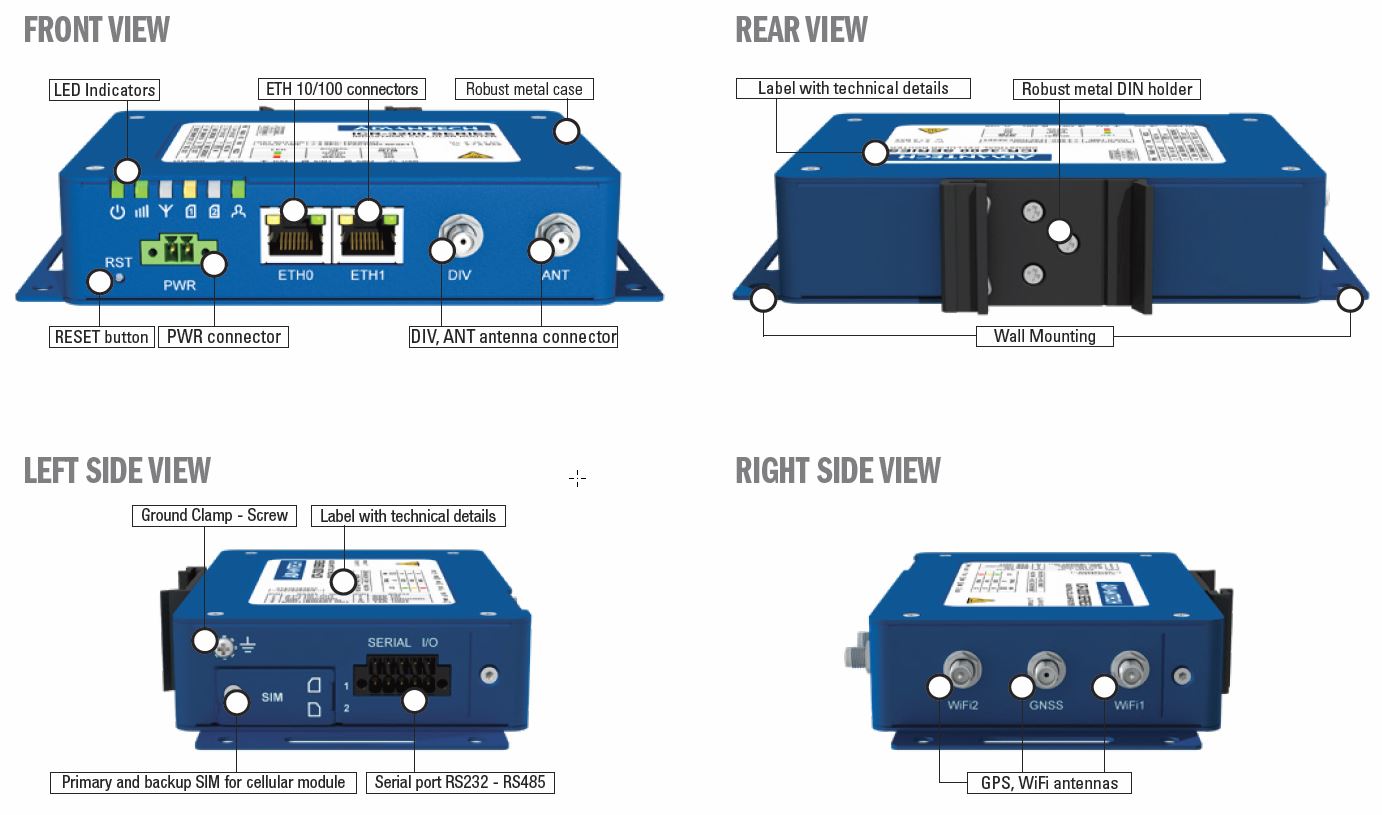 Advantech ICR-3231 Industrial IoT 4G LTE Router und Gateway