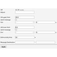 Router mit User-Modul für Spannungsüberwachung