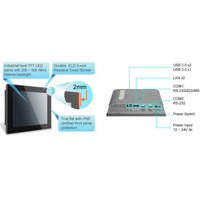 PPC-3000 Serie Serie Lüfterlose Panel PCs mit hervorragender Leistung von Advantech Eigenschaften
