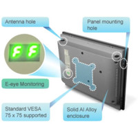 PPC-3000 Serie Serie Lüfterlose Panel PCs mit hervorragender Leistung von Advantech Rückseite