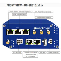 SmartFlex Global SR310XX1XX 4G LTE Mobilfunkrouter mit 5x 10/100 Mbps RJ45 Anschlüssen von Advantech