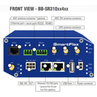 SmartFlex Global SR310XX4XX 4G LTE Mobilfunkrouter mit 2x 10/100 Mbps RJ45, 1x RS232 und 1x RS485 Anschlüssen von Advantech